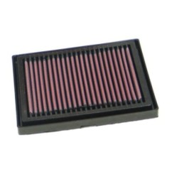 K&N AIR FILTER APRILIA RSV R 1000 04-08