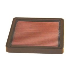 K&N AIR FILTER BMW K 100 1000 82-87