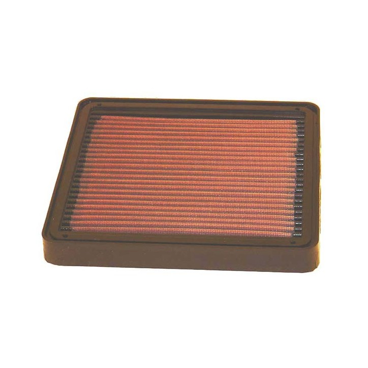 FILTRO DE AIRE K&N PARA BMW K 75 750 84-90