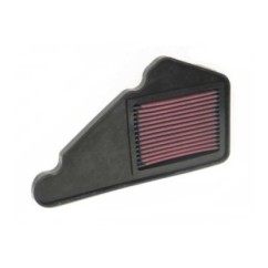 FILTRO DE AIRE K&N HONDA FMX 650 05-07