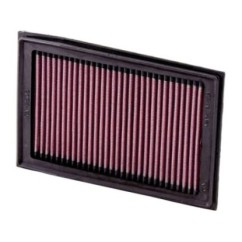 K&N AIR FILTER KAWASAKI NINJA 300 13-17