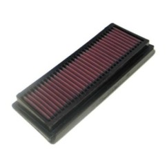 K&N AIR FILTER KAWASAKI ZX-6R 636 NINJA 05-06