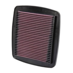 FILTRO DE AIRE K&N SUZUKI GSF BANDIT 1200 96-00